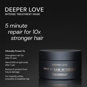 Hair by Sam McKnight Deeper Love Hair Mask facts