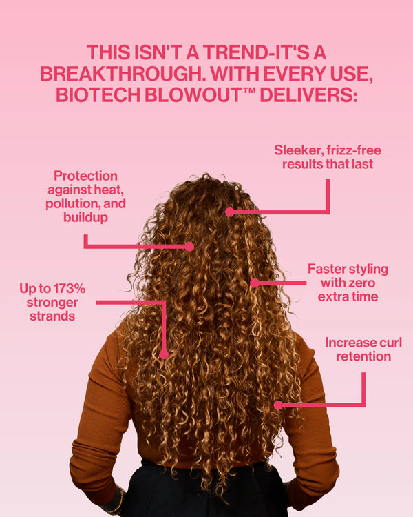 GODDESS Biotech Blowout Restorative Conditioner 200ml